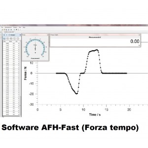 Software Forza-Tempo Sauter AFH-FAST